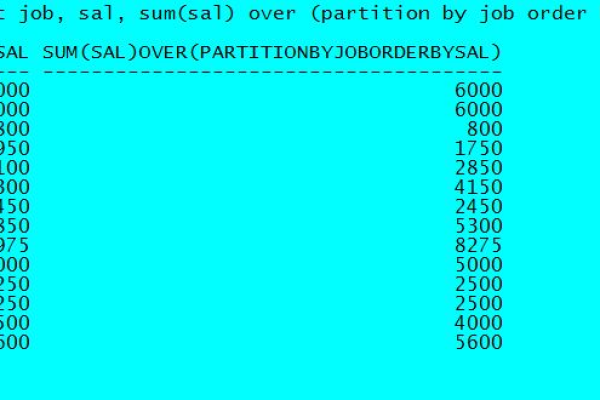 overlaps判断Oracle中sywmoverlaps函数的使用判断