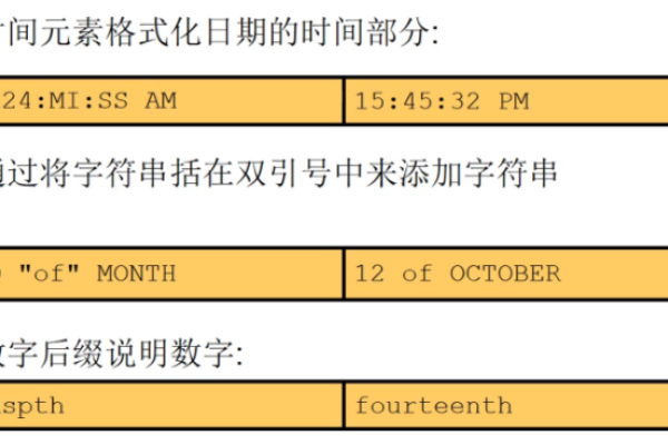 oracle 数值格式化  第1张