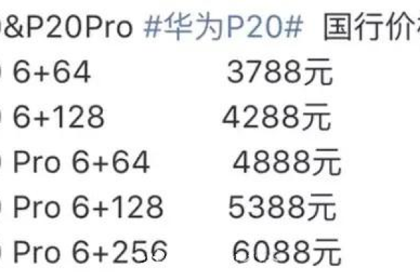 国内vps价格,国外vps价格2022年更新（vps 国内）