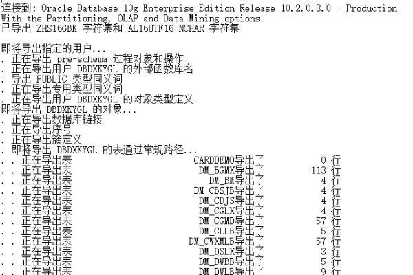 通过CMD命令导出Oracle数据库表