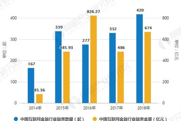 VPS巨头最新趋势：拥抱专业化服务，扩大全球布局  第1张