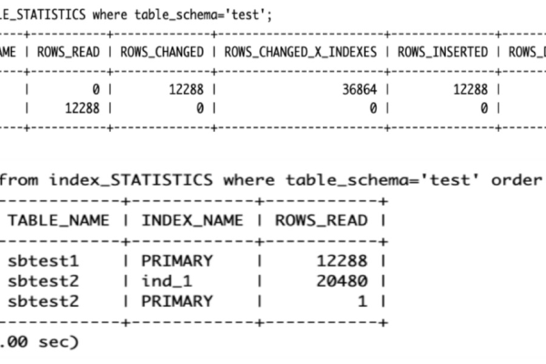 mysql 08s01 处理办法  第1张