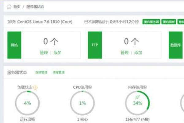 HostDare：洛杉矶CN2 GIA线路vps9折(洛杉矶dns)（洛杉矶网站）