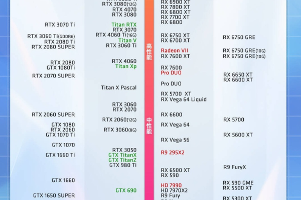 1660显卡配什么处理器  第1张