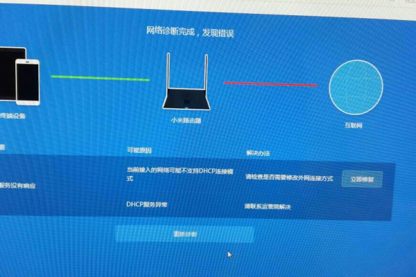 路由器的网络手机连不上怎么回事  第1张