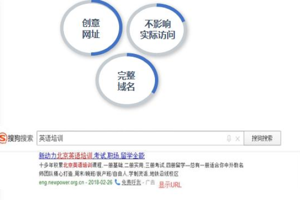 以域名为中心，掌握全球资讯——解读网页域名系统的作用与意义