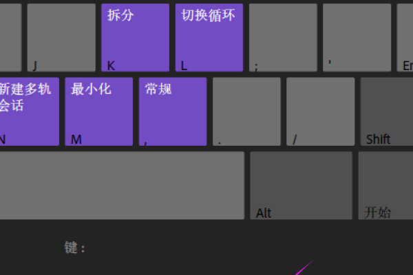 调出记事本的快捷键  第1张