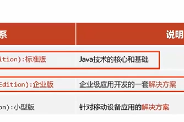 掌握OracleJDK，助力高效开发  第1张