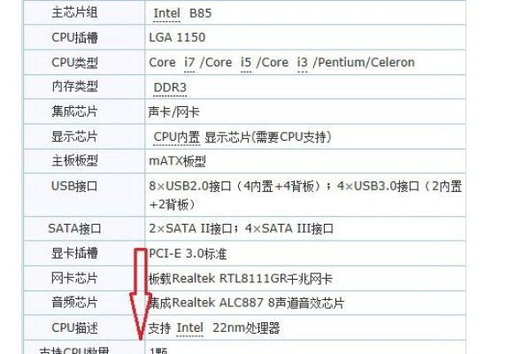 怎么查主板最大内存信息  第1张