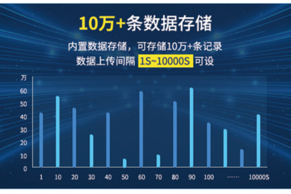 天津联通VPS：高性能稳定，轻松搭建网站、游戏、应用！  第1张