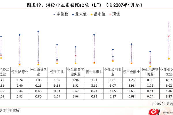 科创50指数怎么买,买科创50指数的方法  第1张