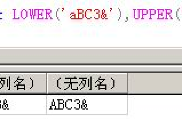 sql截取字符串的方法是什么意思