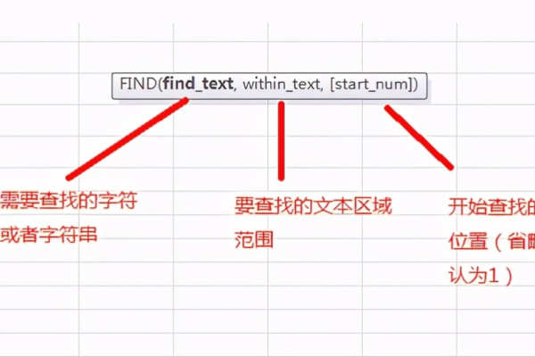 sql中find函数用法