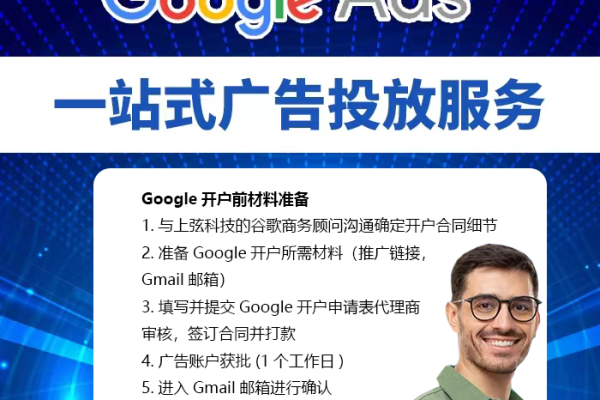 为什么要使用google推广,了解google推广的优势和功能