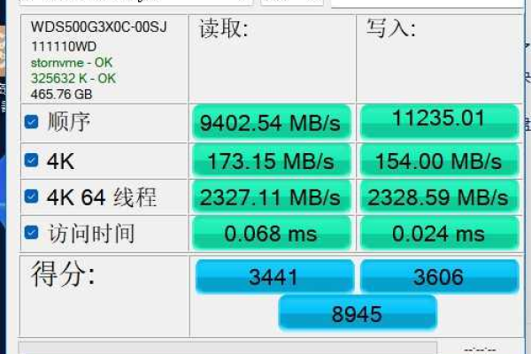 固态硬盘有必要买带缓存的吗