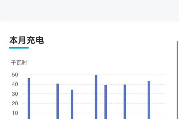 id4更换电池费用  第1张