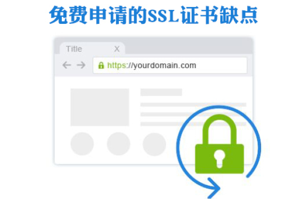 免费SSL证书一直处于审核状态怎么办？（免费ssl证书一直处于审核状态怎么办）