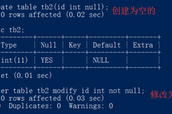 MySQL怎么设置非空约束