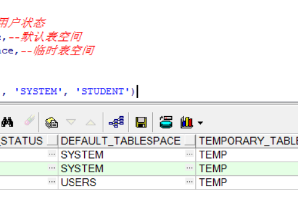 Oracle主键是否可以为空  第1张