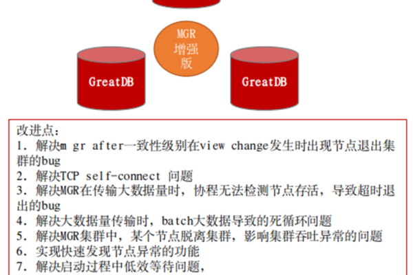 无需外键,mysql也能高效运行数据库操作的软件  第1张