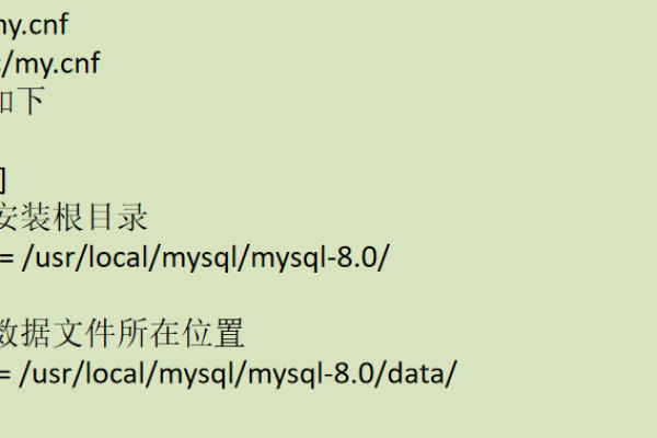 MySQL中ANG用法详解  第1张