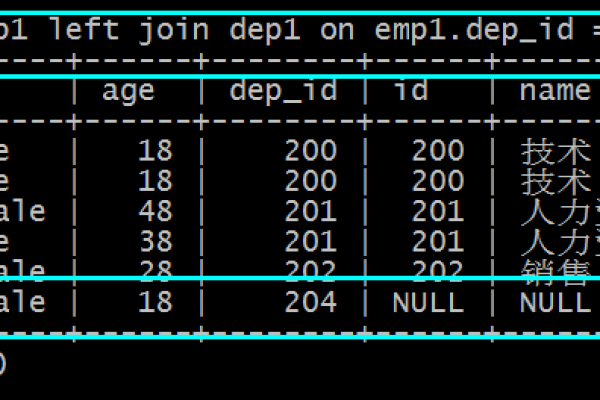 mysql中多表关联查询的语句