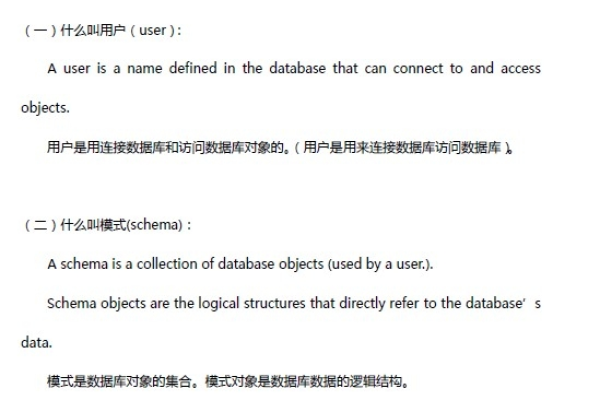 用户管理 Oracle Hins用户管理指南解决你的用户管理问题