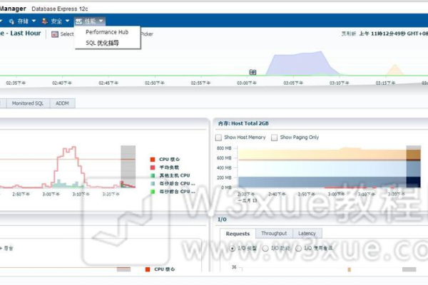 如何下载Oracle OEM服务器管理  第1张