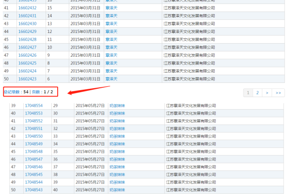 区号+公司名称 为什么这个命名方式越来越流行？