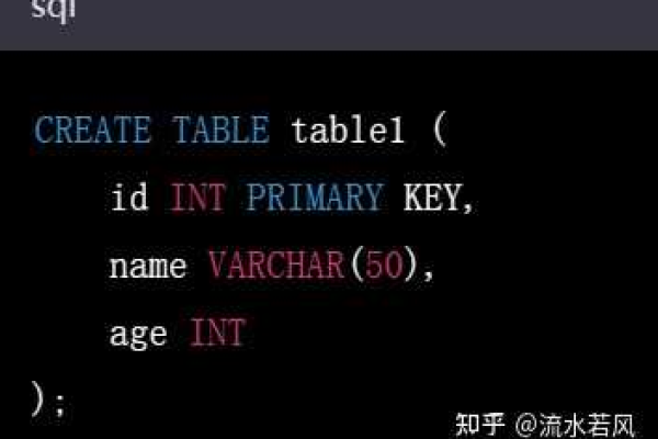 mysql创建序列的方法是什么  第1张