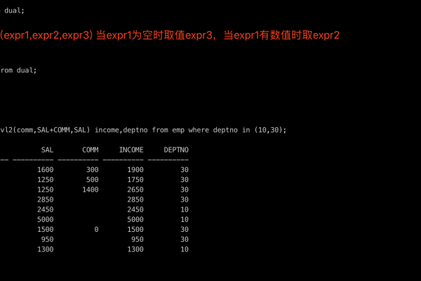 Oracle 实现去除字符串中的空格  第1张