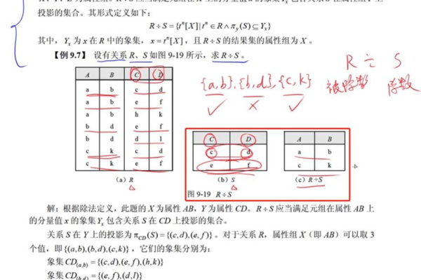 笛卡尔积sql