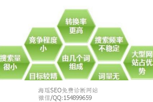 百度指数可以如何查询,了解百度指数对SEO优化有何帮助