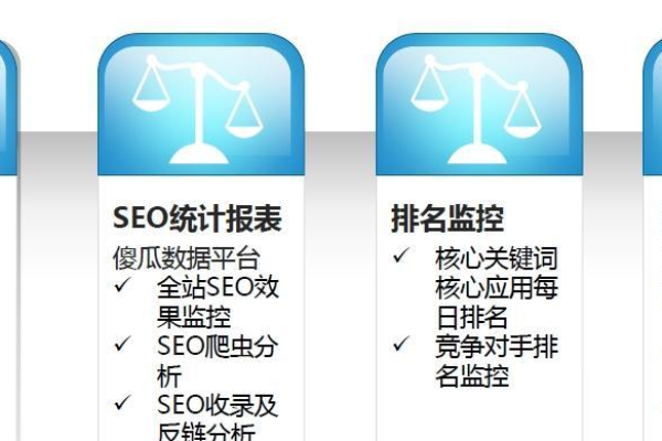 什么是*好的SEO诊断分析工具,SEO诊断分析工具对于网站优化的重要性