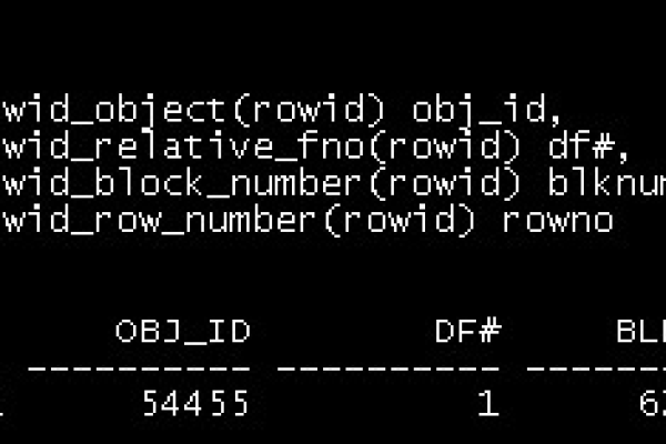 oracle 伪列  第1张