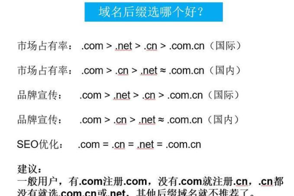 国外域名购买攻略：全面解析购买流程和技巧  第1张