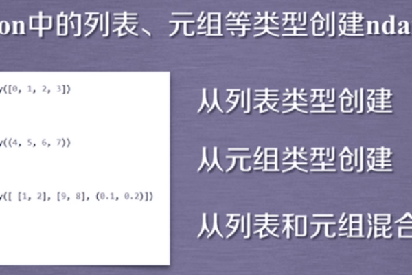 numpy 线性方程组