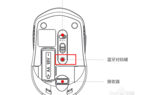 鼠标如何与笔记本电脑相连