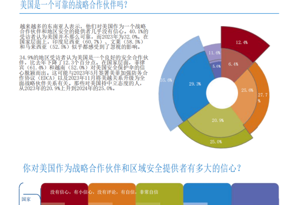 新加坡服务器和新加坡vps二选一，你选谁  第1张