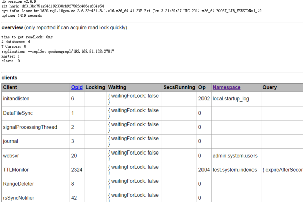 MongoDB的副本集与自动故障转移怎么配置