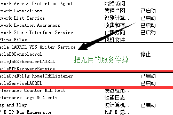 解决 Oracle 1400 错误码 创建不允许值为空