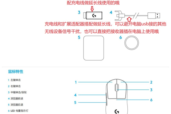 如何连接无线鼠标和笔记本电脑