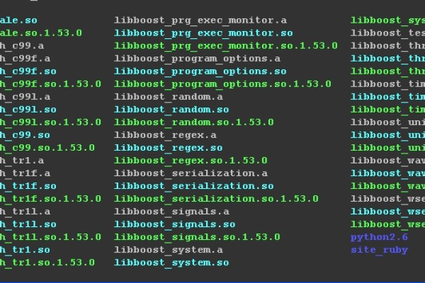 如何在Linux环境下编译Boost库？  第1张