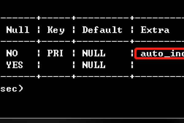 MySQL中Insert详解主键外键和唯一约束的应用