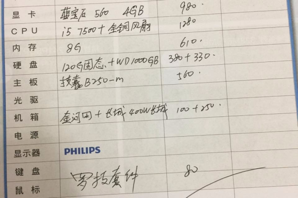 3500左右能买什么配置的电脑好  第1张