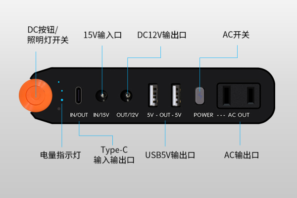 电脑应急电源使用方法视频  第1张