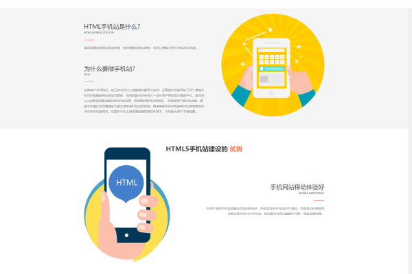 html5网页如何适配手机