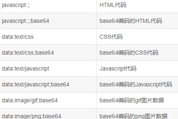 php如何将图片base64