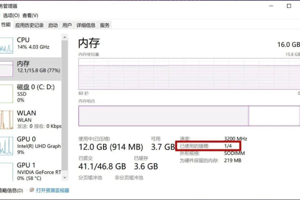 云主机内存占用率很高怎么解决  第1张