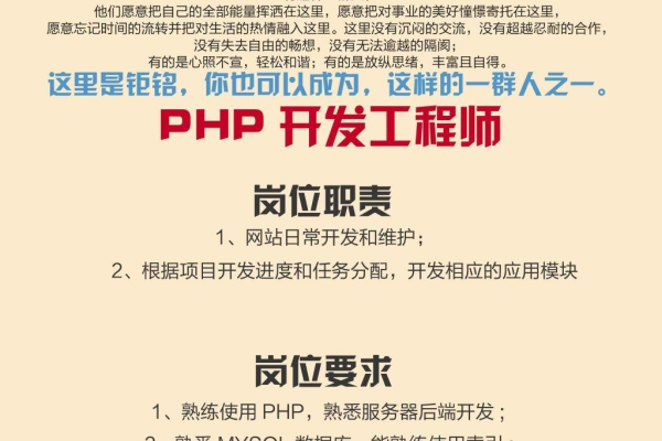 如何成为php高级工程师